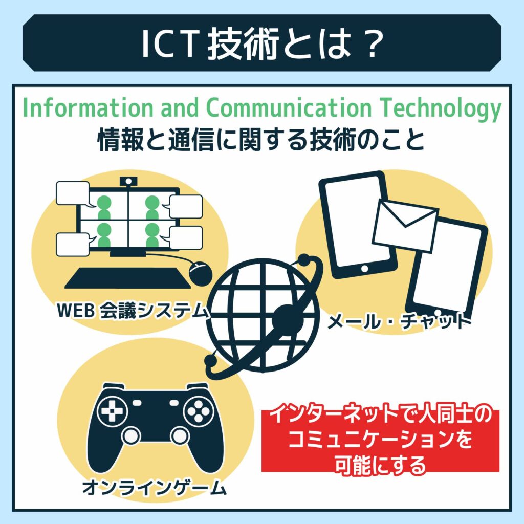  ICT技術とは?簡単に説明