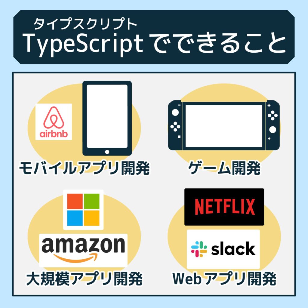 TypeScript（タイプスクリプト）でできること