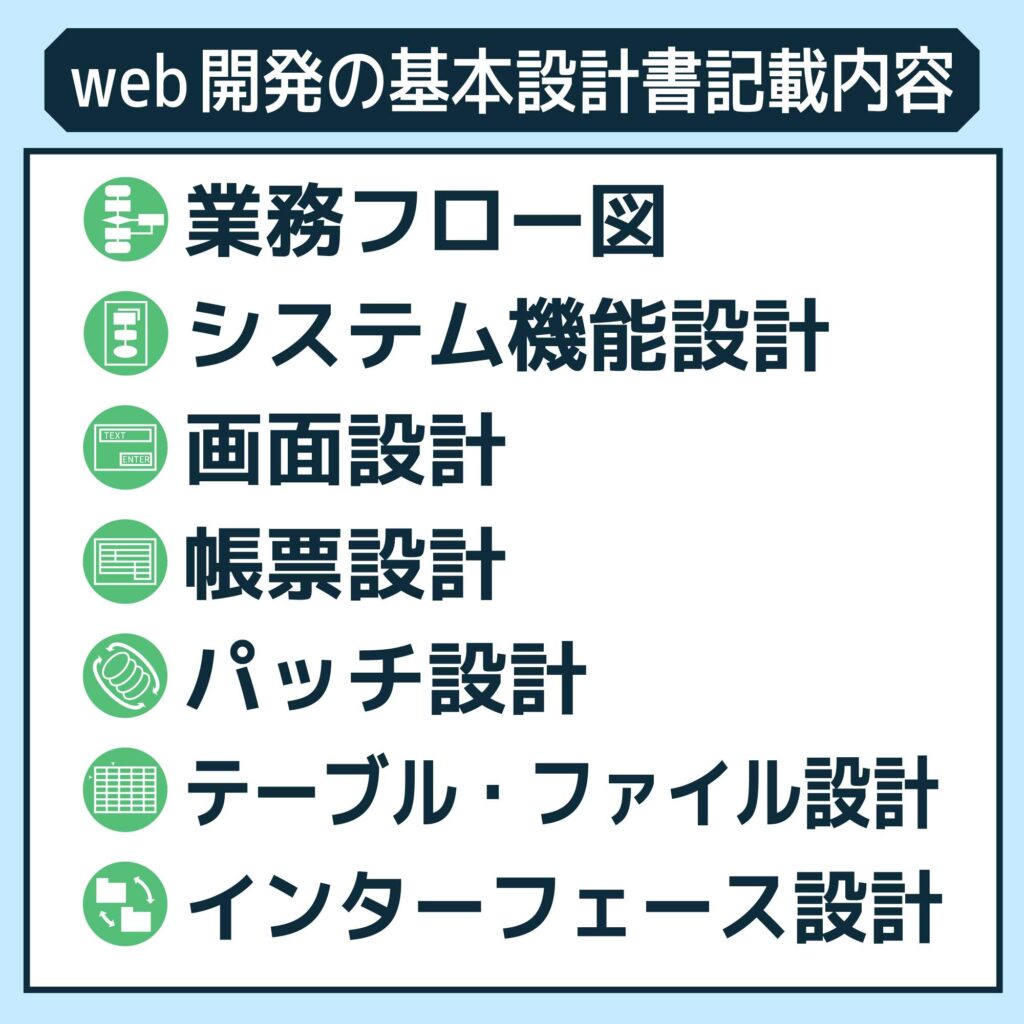 システム開発工程2：基本設計