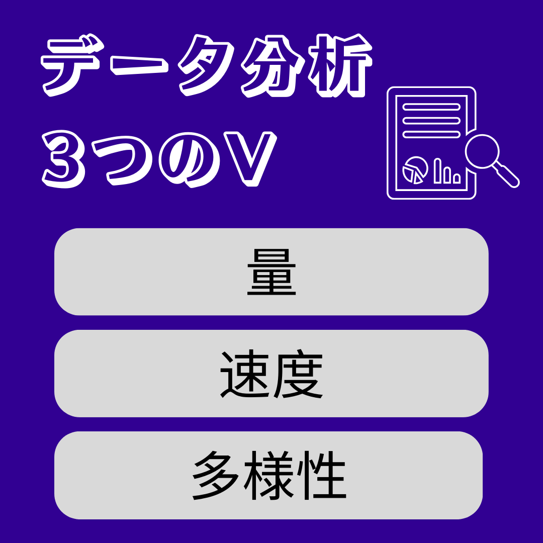 ビッグデータ分析の特徴「3つのV」とは