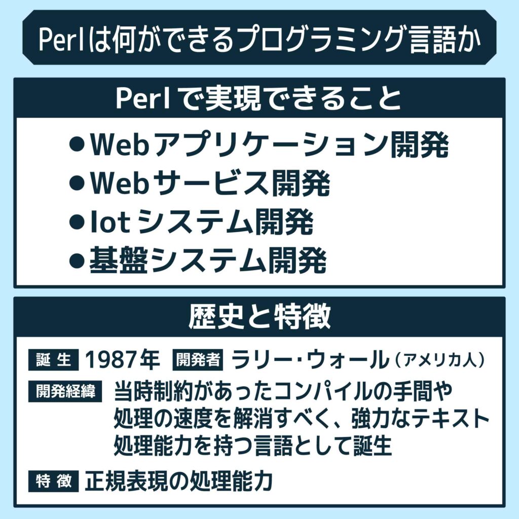 Perlの基本：何ができるプログラミング言語か