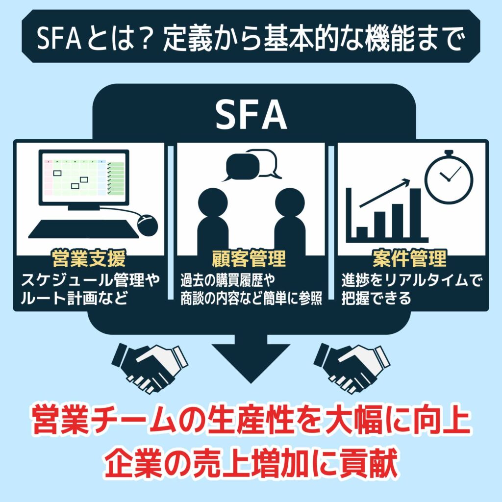 SFAとは？定義から基本的な機能まで