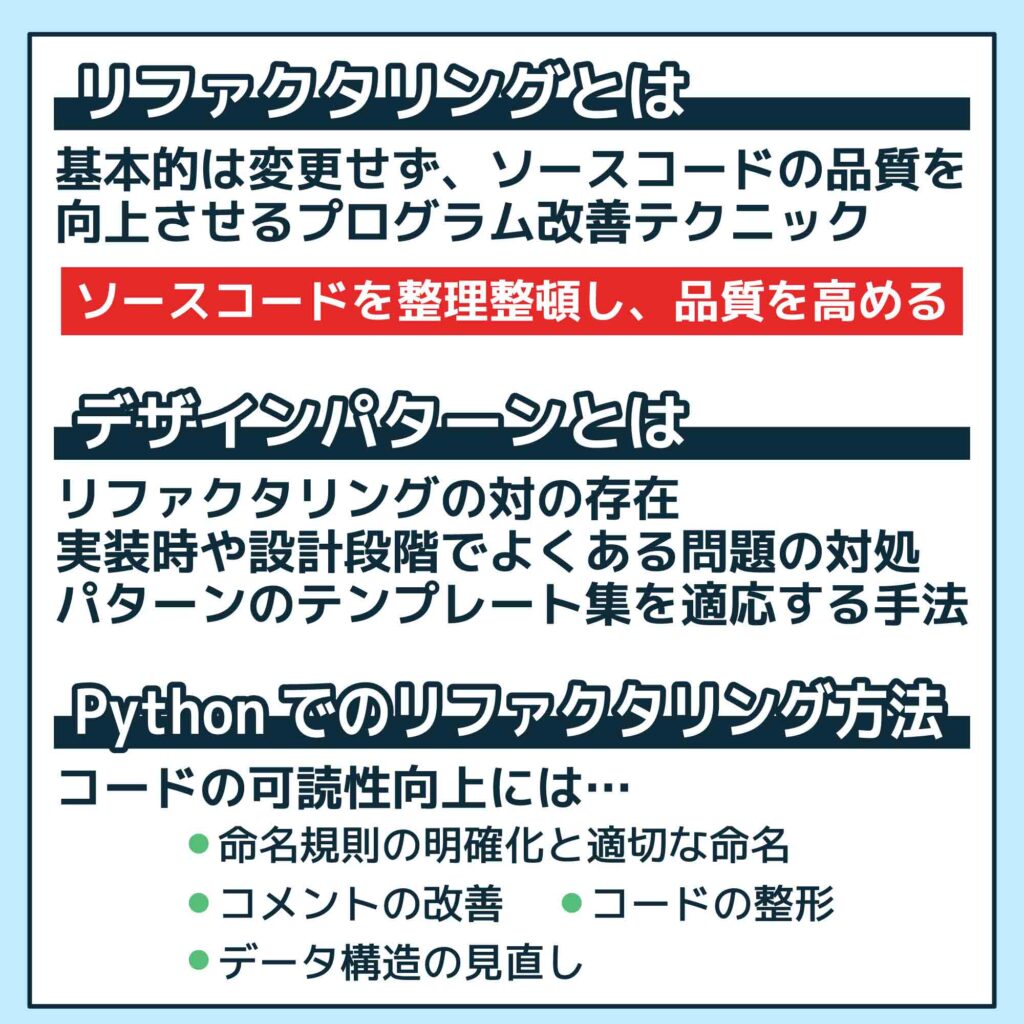デザインパターンとリファクタリング