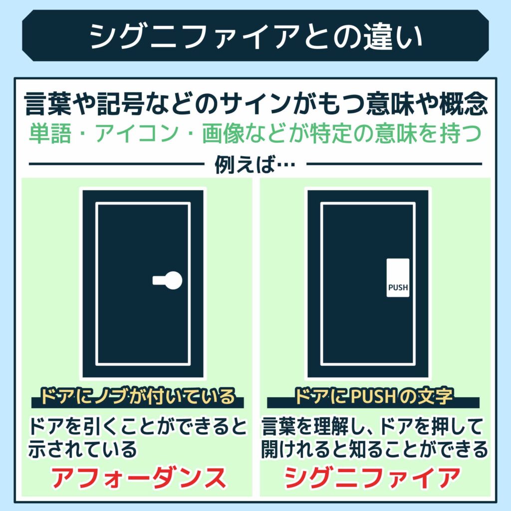 シグニファイアとの違い