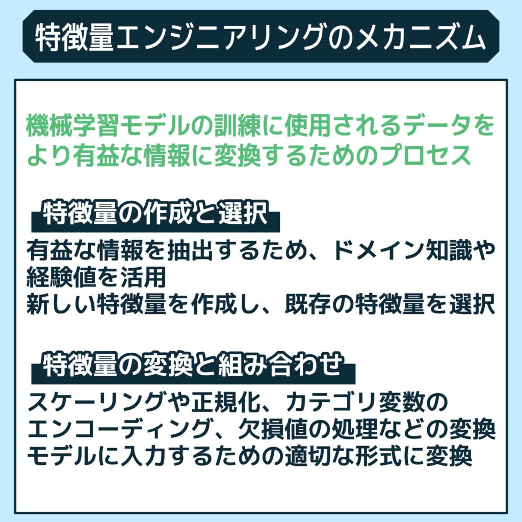 特徴量エンジニアリングのメカニズム