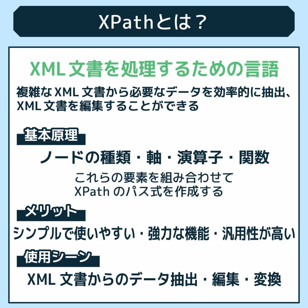 XPathとは？