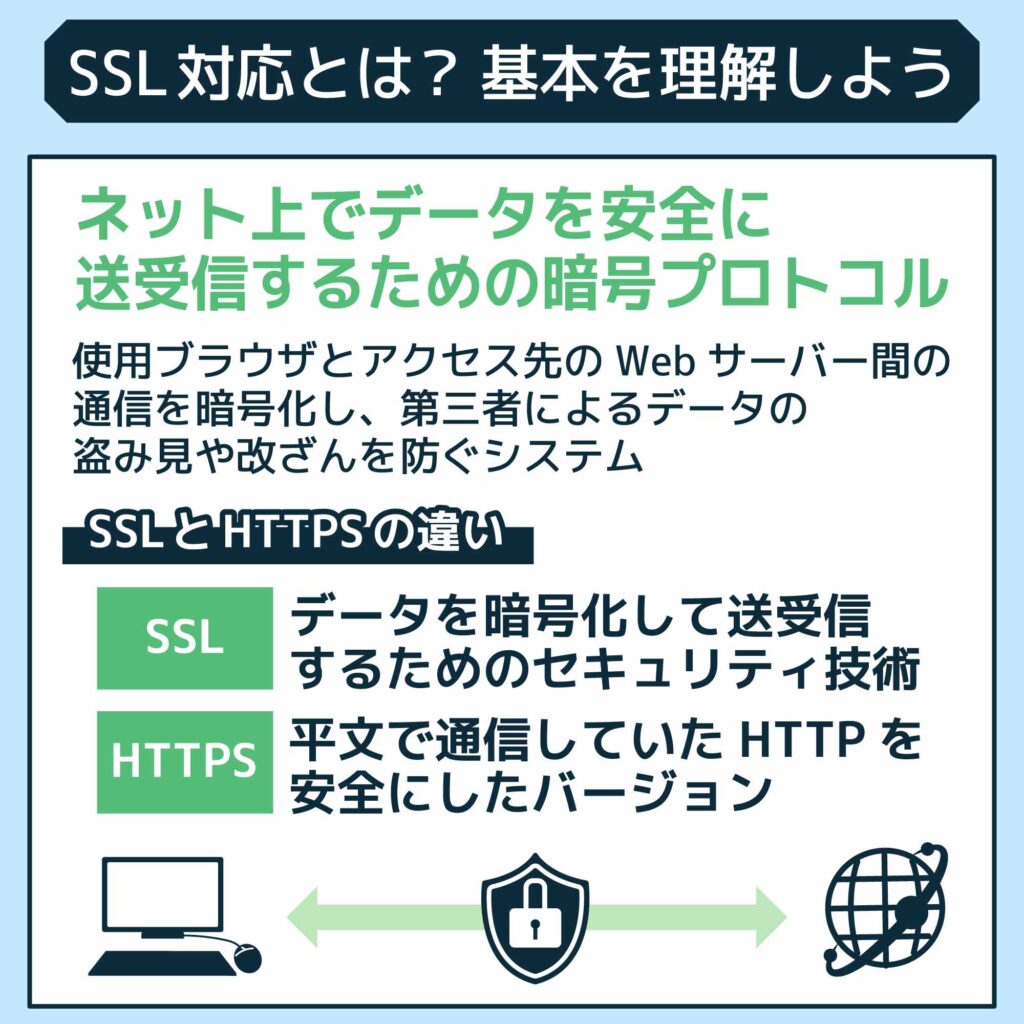 SSL対応とは？基本を理解しよう