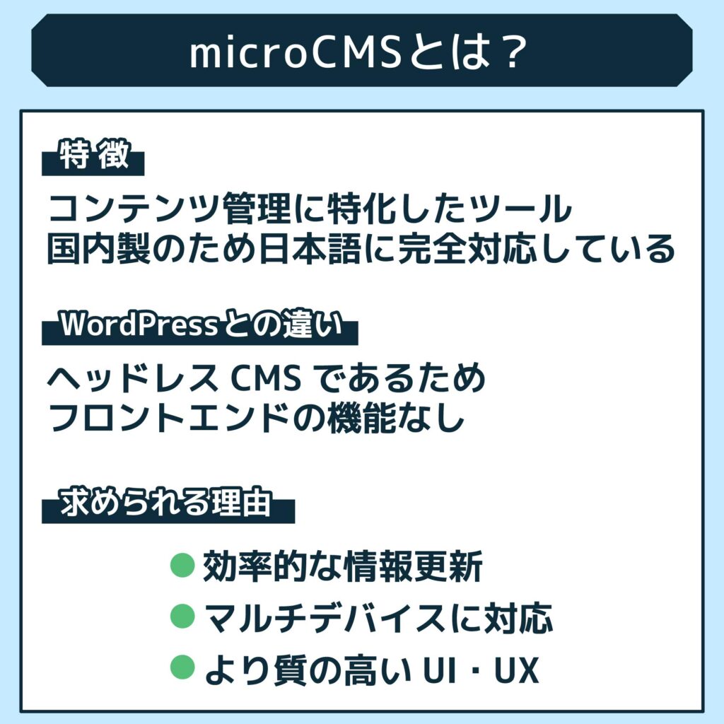 microCMSとは?
