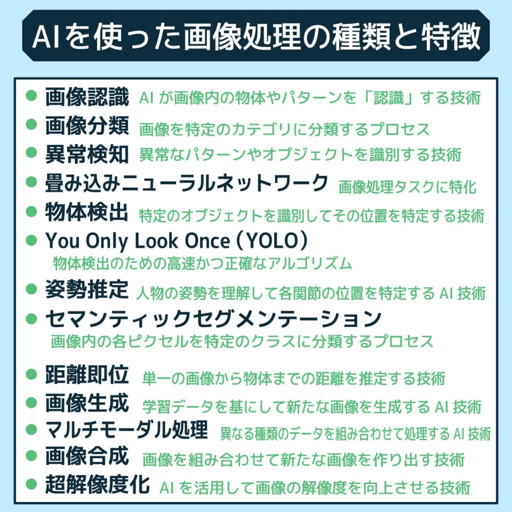 AIを使った画像・イラスト処理の種類と特徴