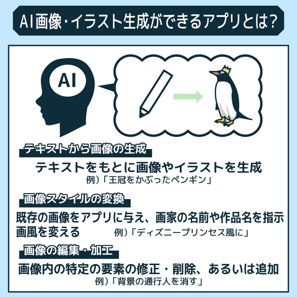 AI画像・イラスト生成ができるアプリとは？