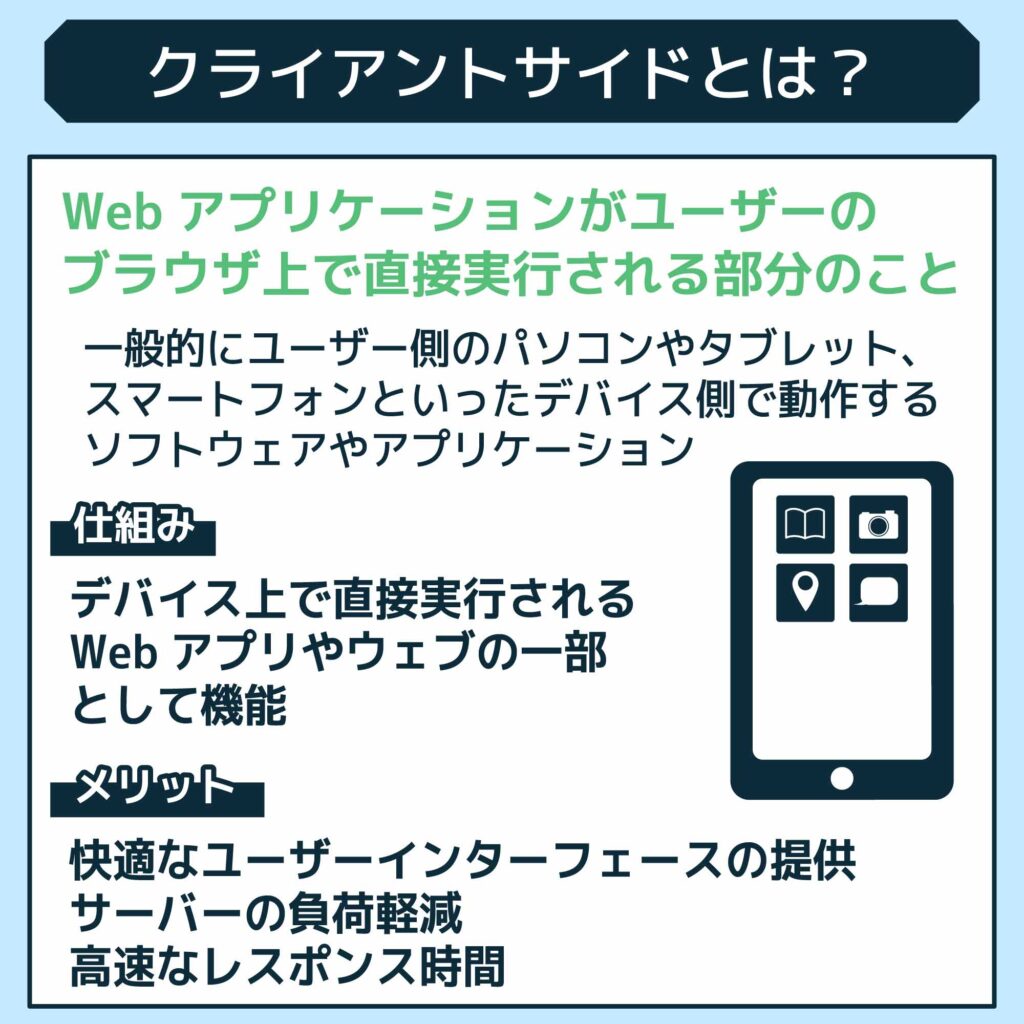 クライアントサイドとは？