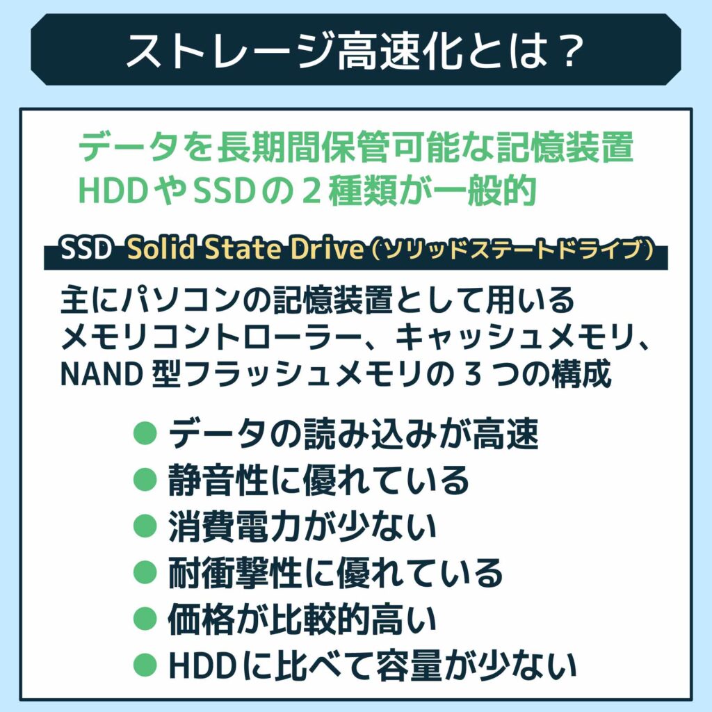 ストレージ高速化とは？