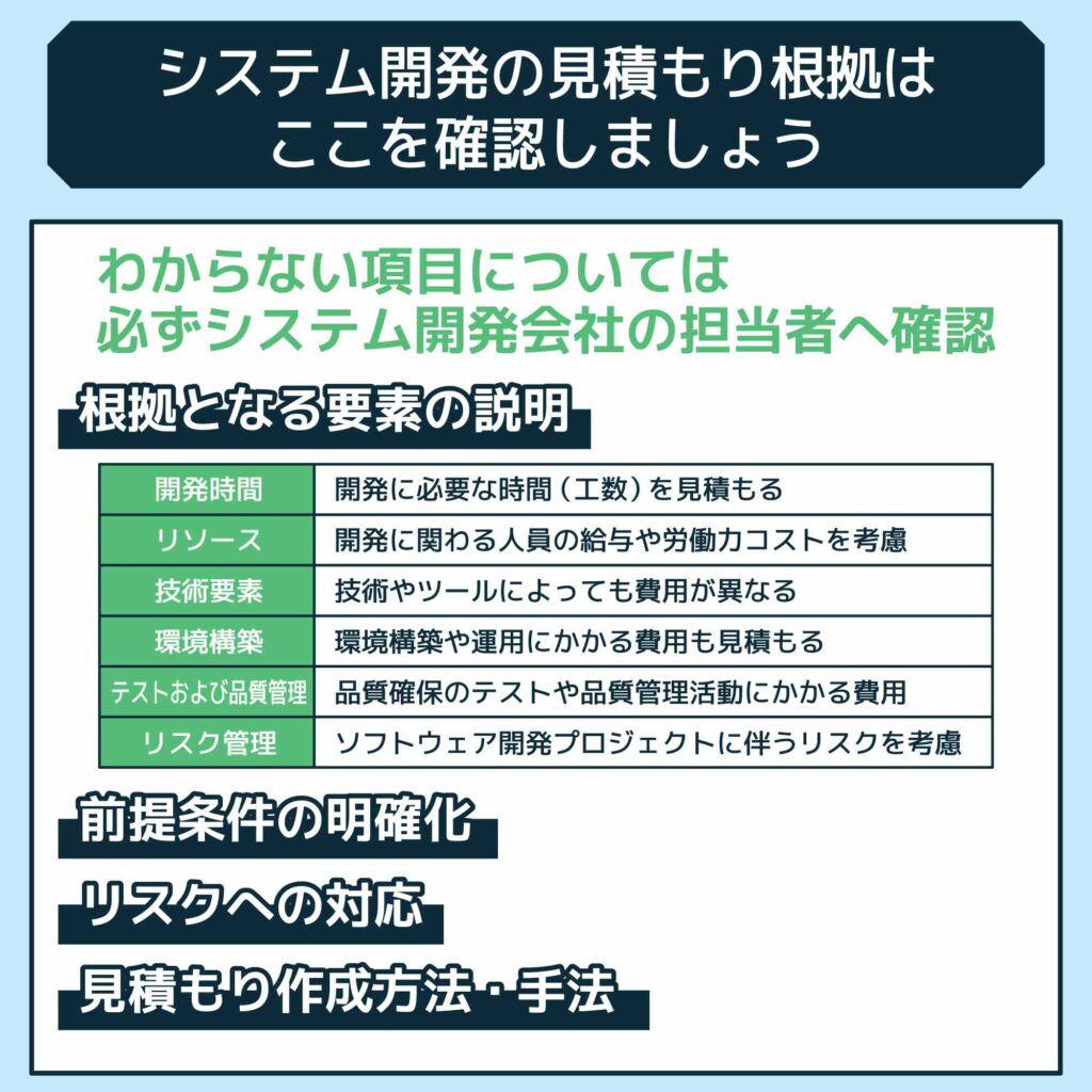 システム開発における見積もり根拠と初回打ち合わせとは