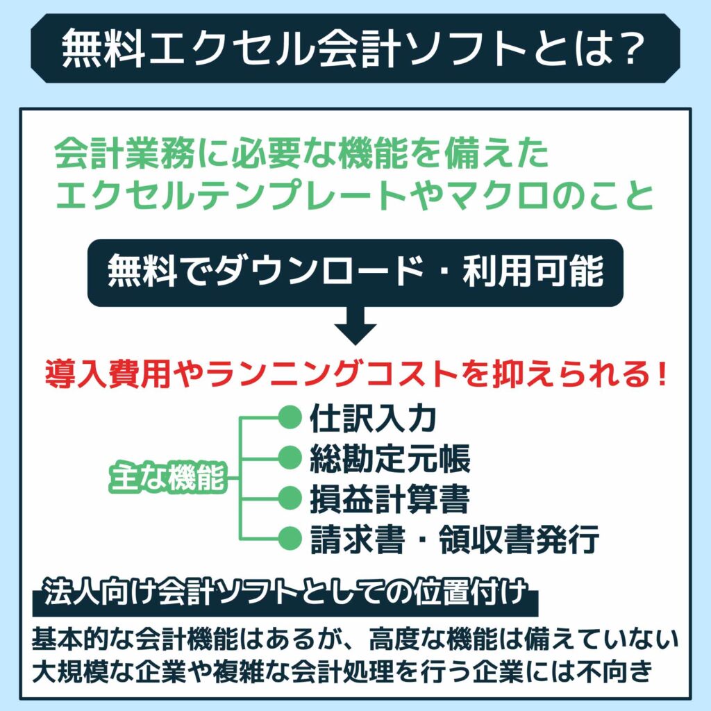 無料エクセル会計ソフトとは？