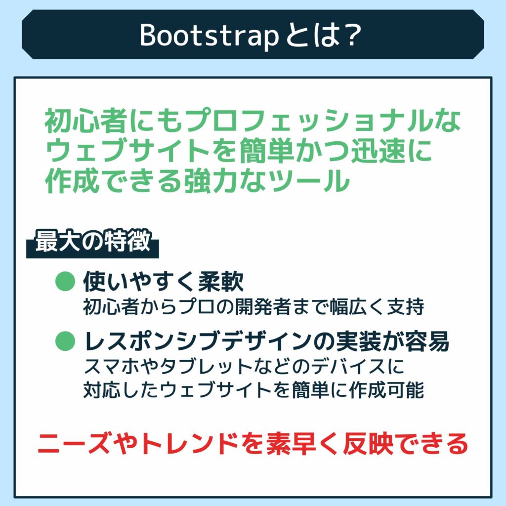 Bootstrapとは？
