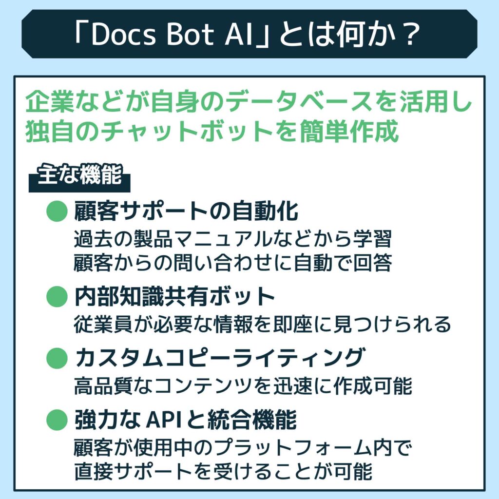 「Docs Bot AI」とは何か？
