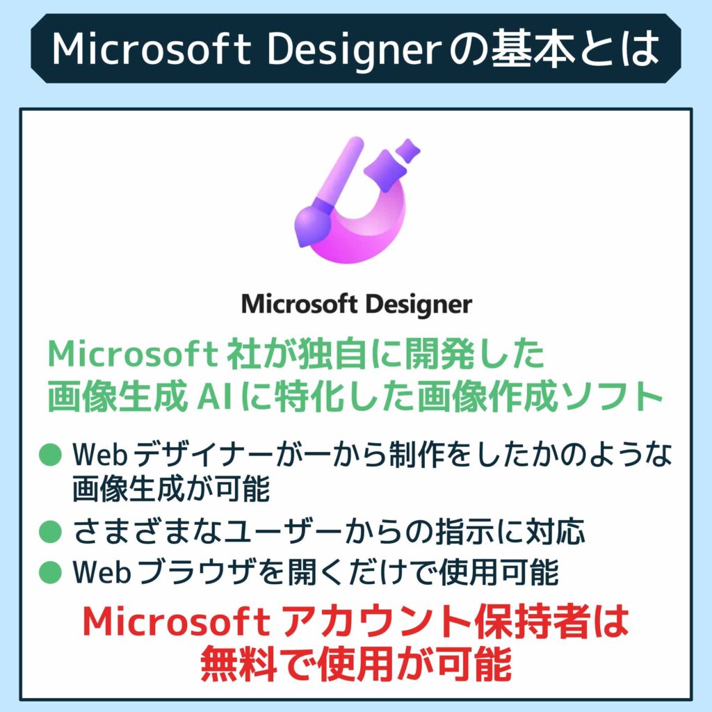 Microsoft Designerの基本とは