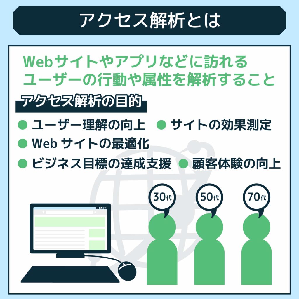 アクセス解析とは