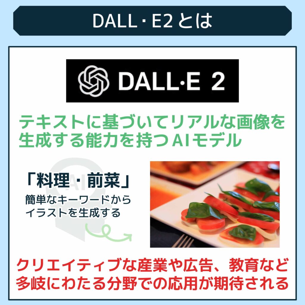 DALL・E2とは