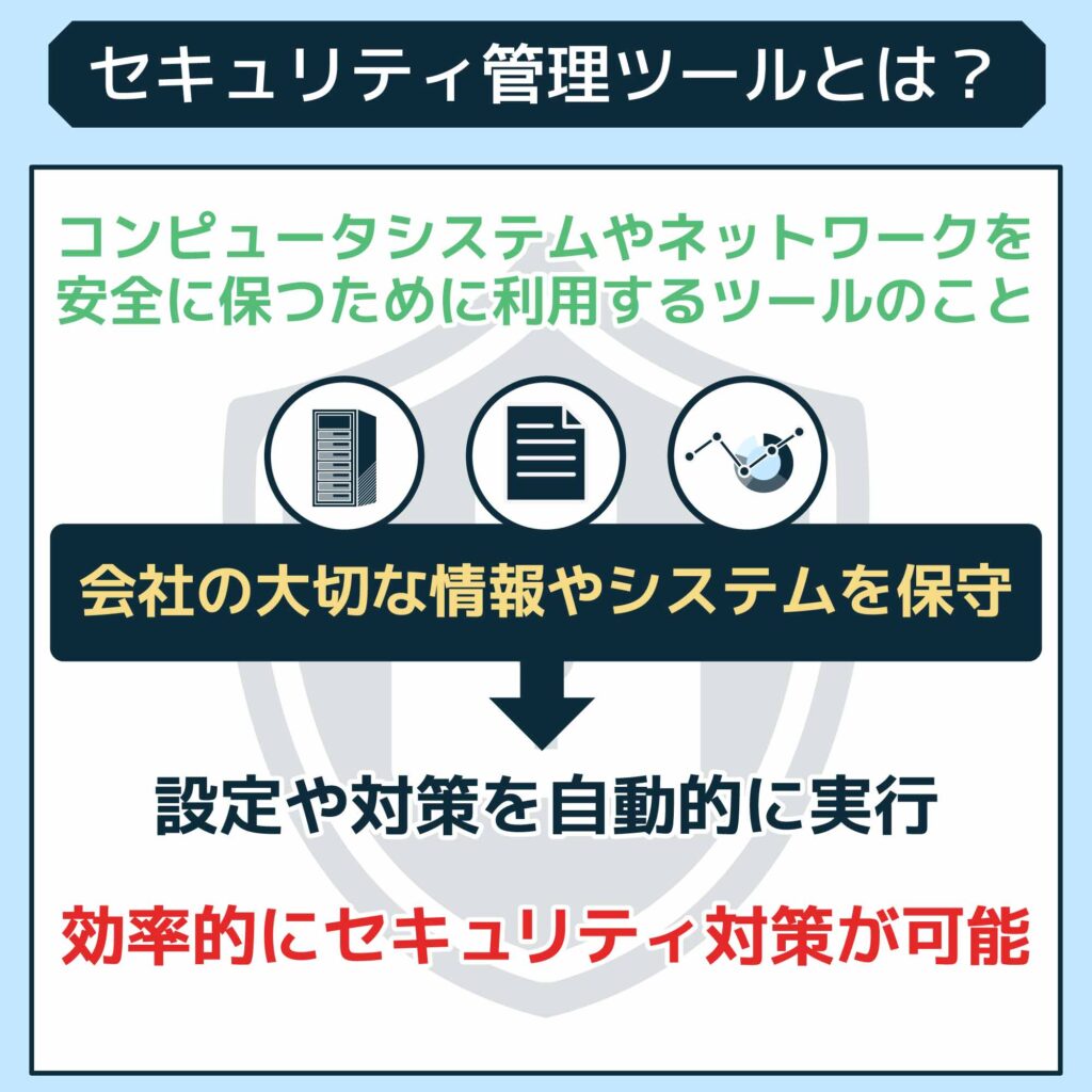 セキュリティ管理ツールとは？