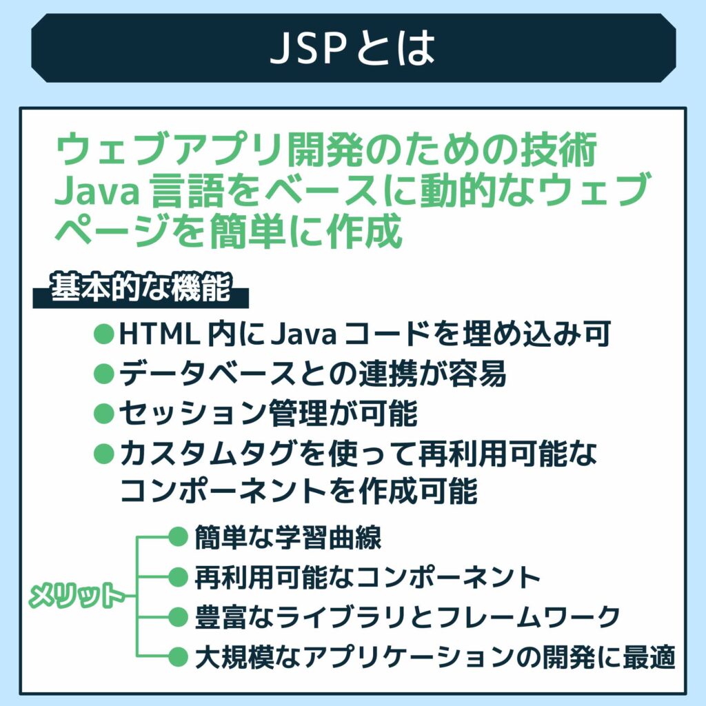 JSP言語とは？基本的な機能やサーブレット、JSとの違い、古いと言われる理由をわかりやすく解説