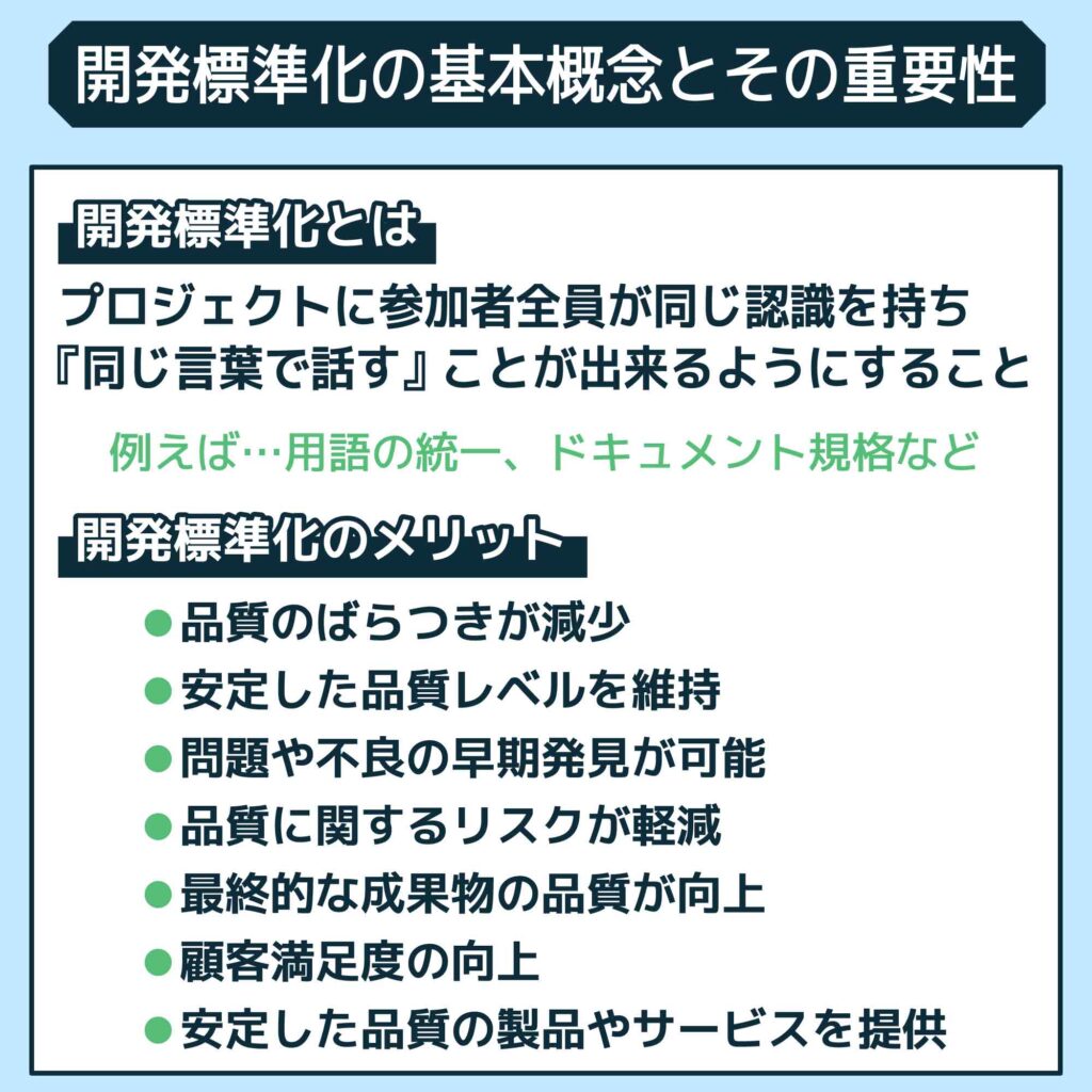 開発標準化の基本概念とその重要性