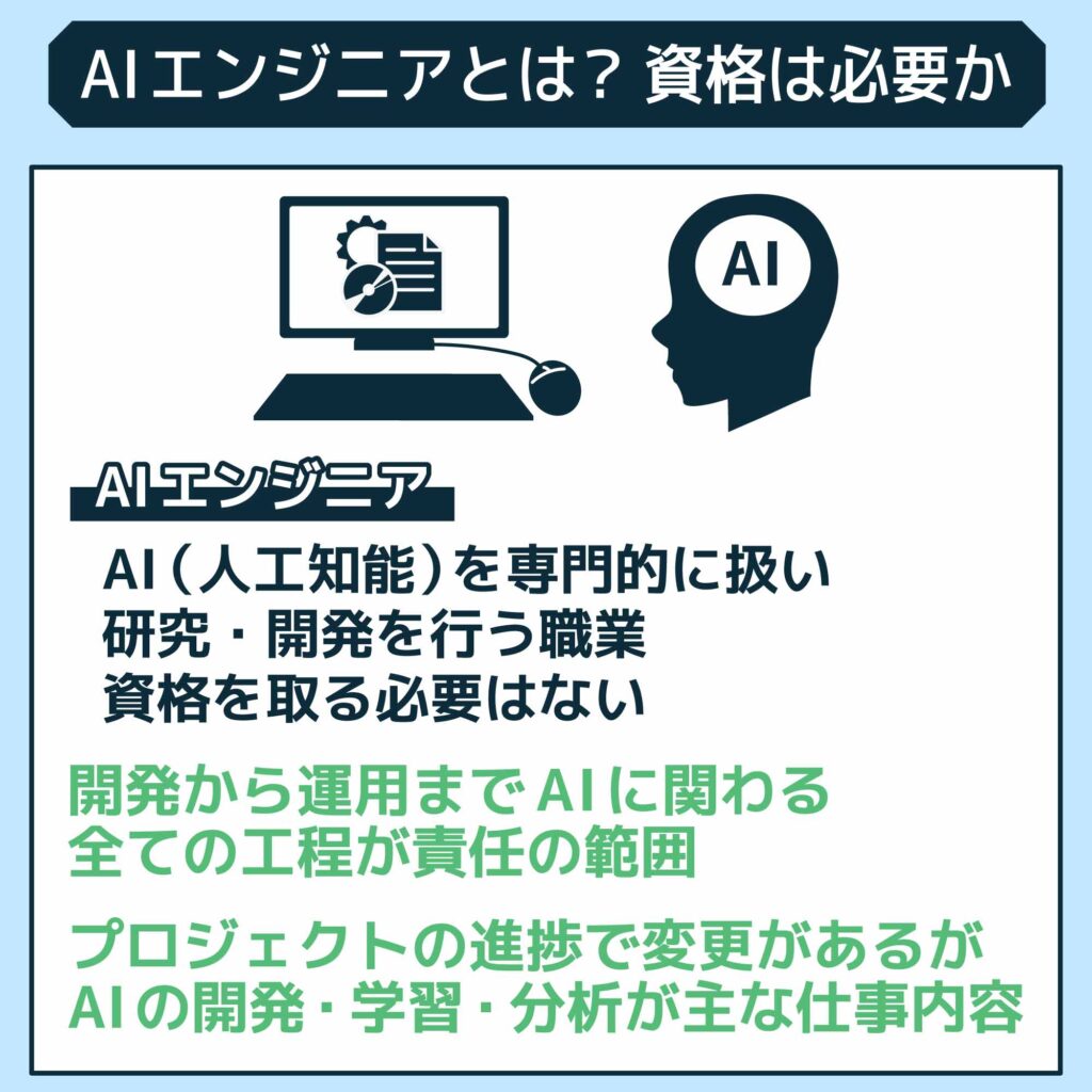 AIエンジニアとは？