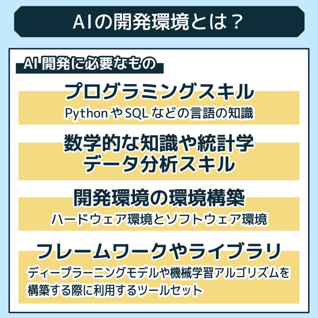 AIの開発環境とは？