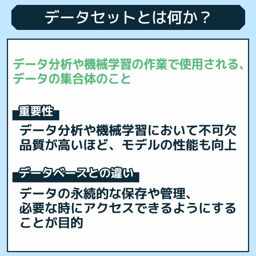 データセットとは何か?