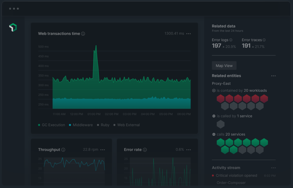 New Relic