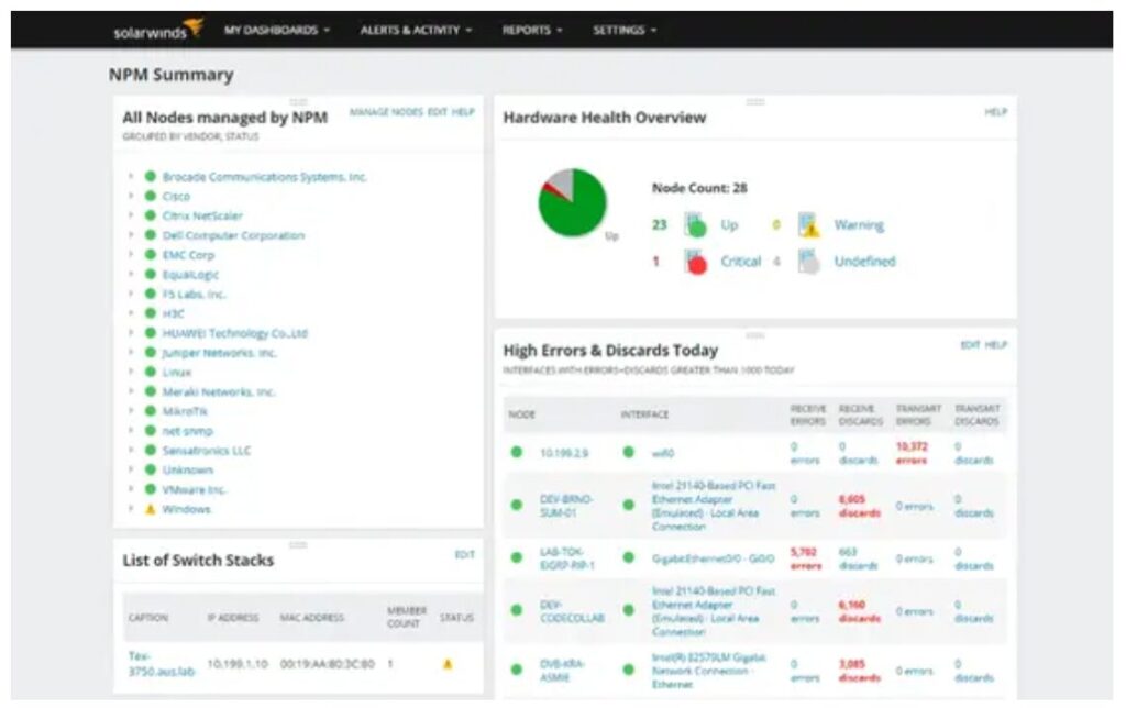 SolarWinds