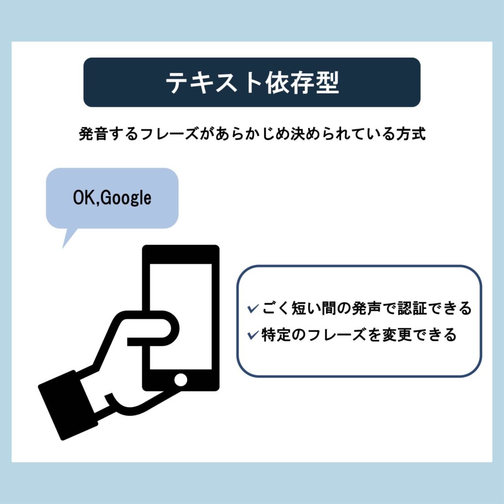 テキスト依存型