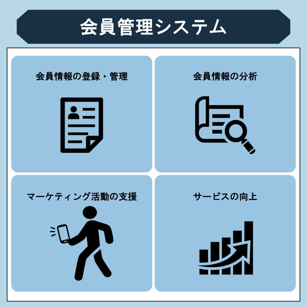 会員管理システムとは？主な機能