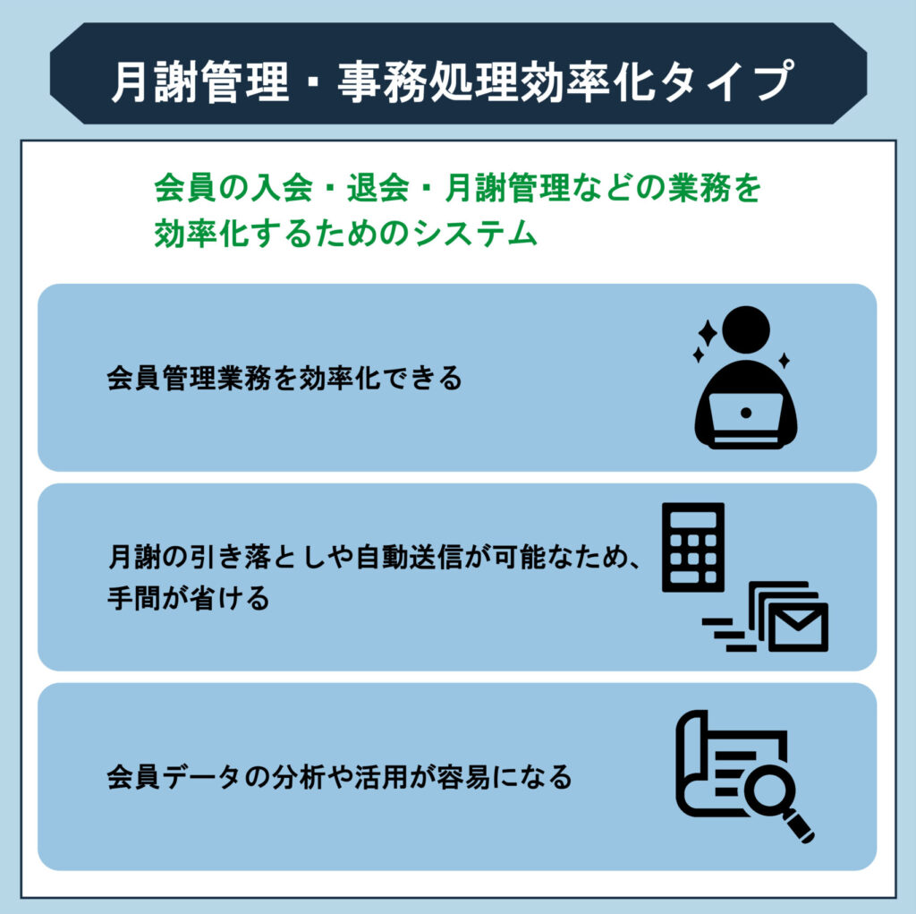 月謝管理・事務処理効率化タイプ