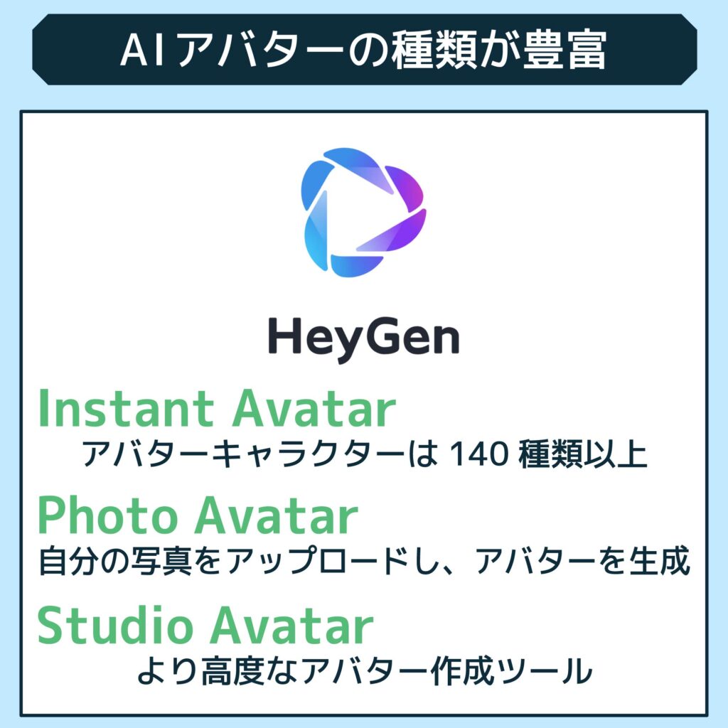 AIアバターの種類が豊富
