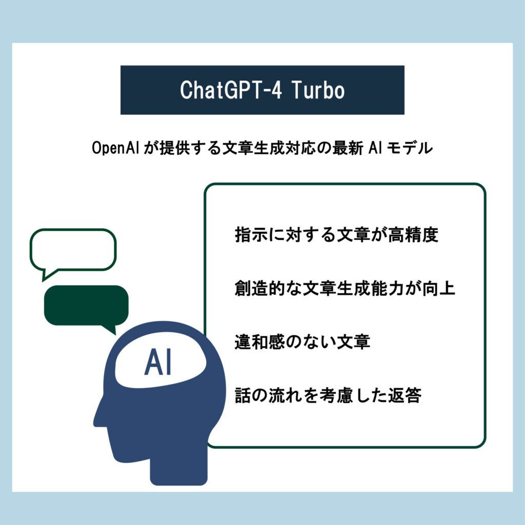 ChatGPT-4 Turboが利用できる