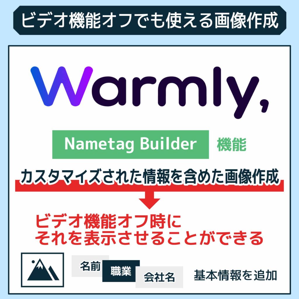 ビデオ機能オフでも使える画像作成