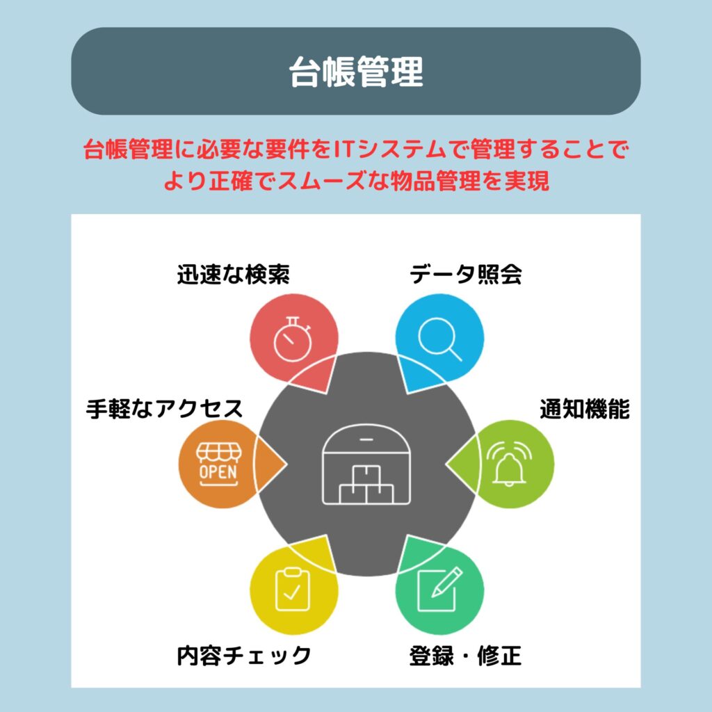 台帳管理